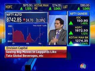 Earnings, corporate guidance remain key, says Envision Capital