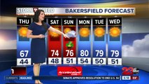 Warmer temperatures and sunny skies this week