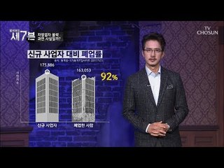 신규 사업자 대비 폐업률이 92프로? 10곳 중 9곳이 폐업... [탐사보도 세븐 52회] 20180912