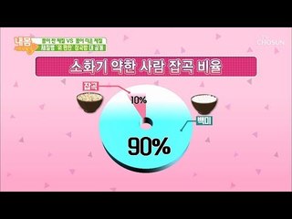 잡곡밥에 소주 2잔? 몸이 뜨거운 양인은 어떤 잡곡을?! [내 몸 사용설명서] 220회 20180928