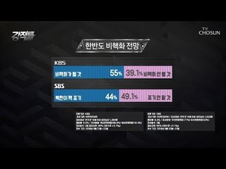 국정 지지율 상승! 北 비핵화에 관한 국민 의견은? [강적들] 251회 20181003