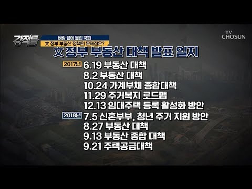 급한 불만 끄는 수준(?) 文 정부 부동산 정책의 문제점은? [강적들] 251회 20...