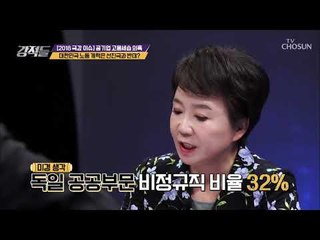 노동 유연성↑&비정규직 차별↓유럽 노동개혁! 대한민국은 정반대? [강적들] 253회 20181027