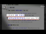 교통 분담금을 2배로 상승?! 부실한 계획들! [탐사보도 세븐 54회] 20190118