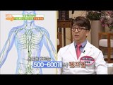 요요 없이 다이어트! 기지개 켜면 된다?! [내 몸 사용설명서] 235회 20190111