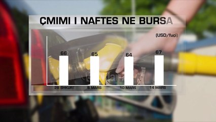 Rritet cmimi i naftes ne te gjithe karburantet