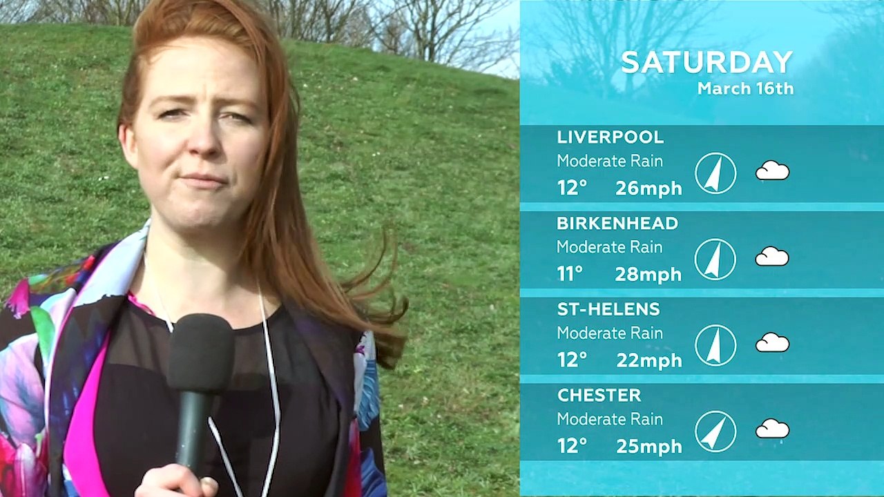 WEATHER: March 16th 2019