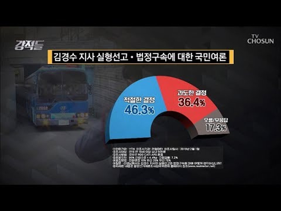 김경수 지사 실형선고! 민주당 반응은? [강적들] 267회 20190209