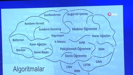 Bahçeşehir Üniversitesi'nde 'Yapay Zeka' Anlatıldı