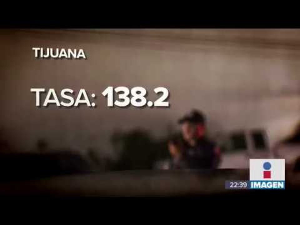 México tiene 15 de las ciudades más peligrosas del mundo | Noticias con Ciro Gómez