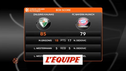 Kaunas domine le Bayern - Basket - Euroligue (H)