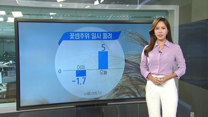 [날씨] 오늘 오후 전국 비·눈, 주말 맑고 큰 일교차 / YTN