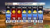 Beautiful weekend weather ahead for the Valley