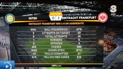 Bergomi: Che Palle Ragazzi