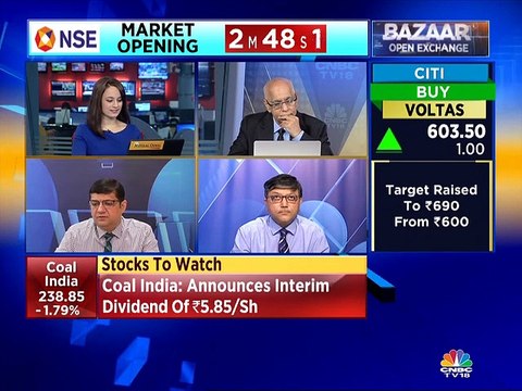 Mitessh Thakkar's Stock Views for March 15