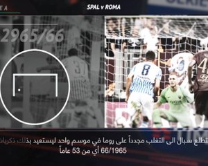 كرة قدم:الدوري الإيطالي: خمسة أمور عليكم معرفتها