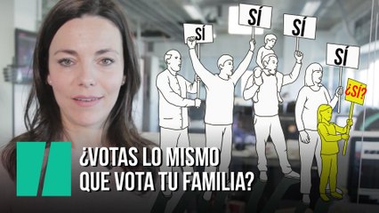 ¿Votas lo mismo que vota tu familia o amigos? Es por esto