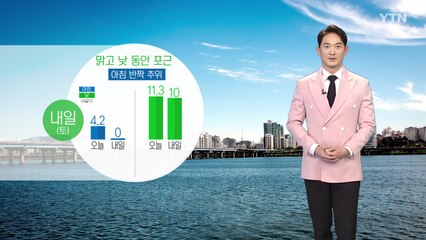 [날씨] 내일 맑지만 아침 반짝 추위...낮 기온 올라 포근 / YTN