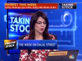 Mitessh Thakkar on March 15: Buy Tata Elxsi, & Torrent Pharma