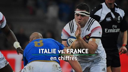 VI Nations - Italie vs. France en chiffres