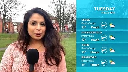 WEATHER: March 19th 2019