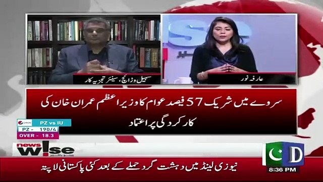 Imran Khan Ki Hukumat Agar 5 Saal Se Pehle Khatam Hui To Uski Aik Hi Waja Hogi.. Sohail Warraich Telling