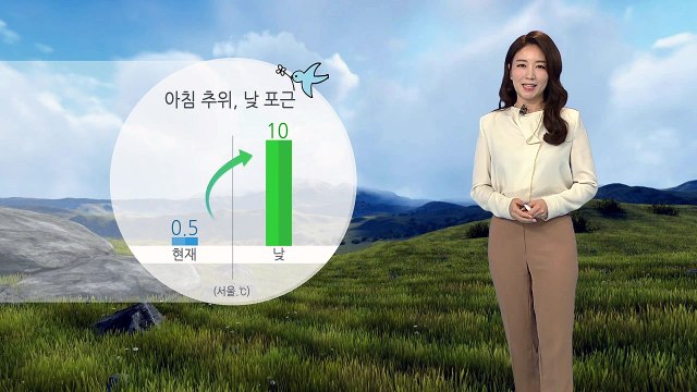 [날씨] 주말 맑고 아침 추위, 낮 포근...공기 깨끗 / YTN