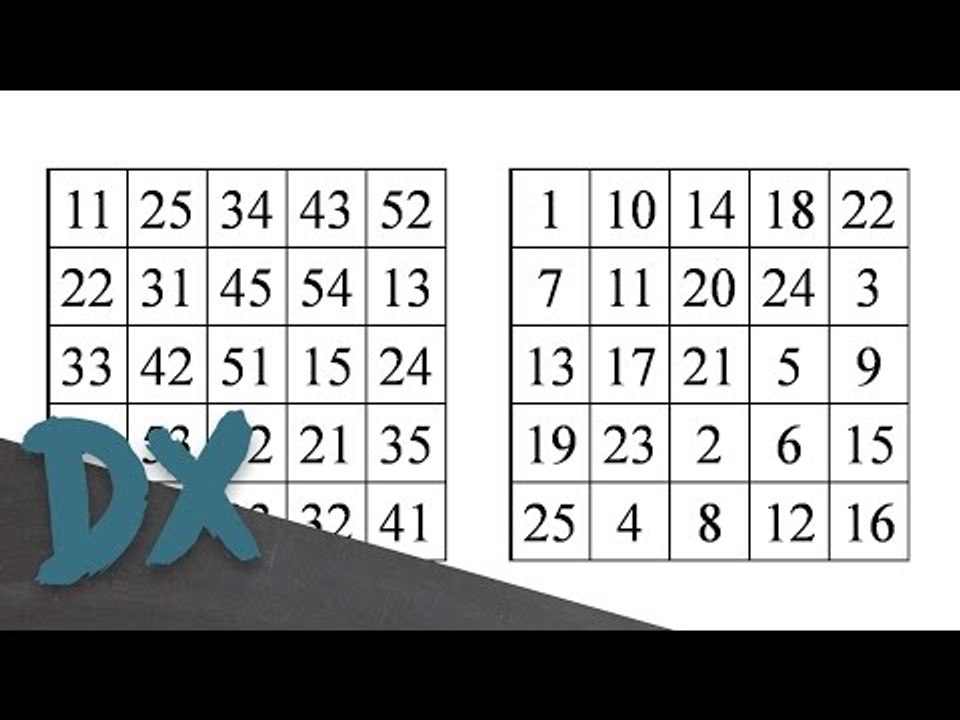 Crear cuadrados mágicos: Más allá de los Sudokus