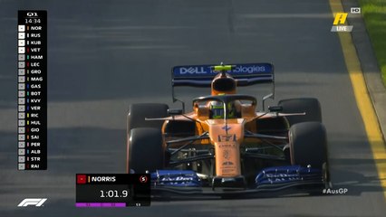 تعرف على أحدث قوانين الإطارات في الجولة التأهيلية لسباقات الفورمولا 1