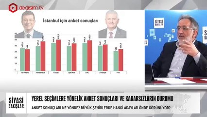 TÜM YÖNLERİYLE YEREL SEÇİMLER