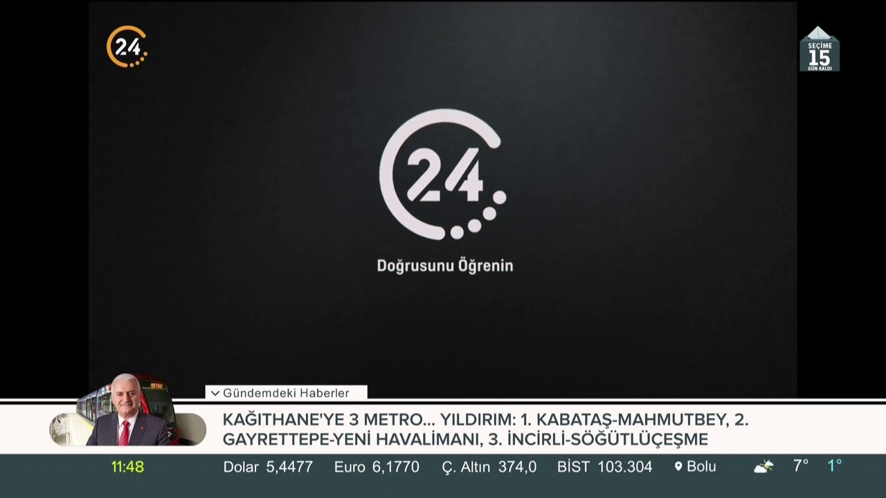 Beril Dedeoğlu