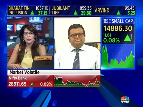 Global liquidity bigger factor for market than elections, earnings: Kotak MF