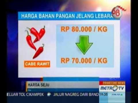 Primetime News: Awas Inflasi Tinggi | MetroTV