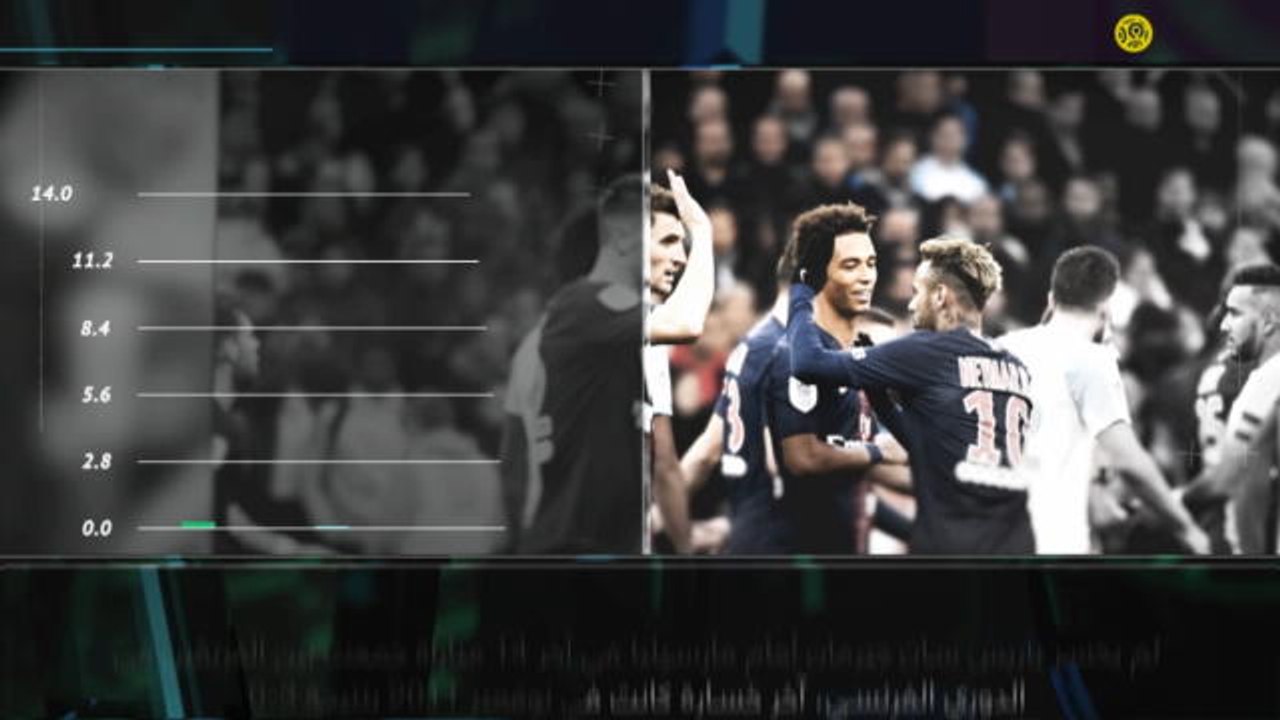 كرة قدم: الدوري الفرنسي: مباراة قمة: باريس سان...