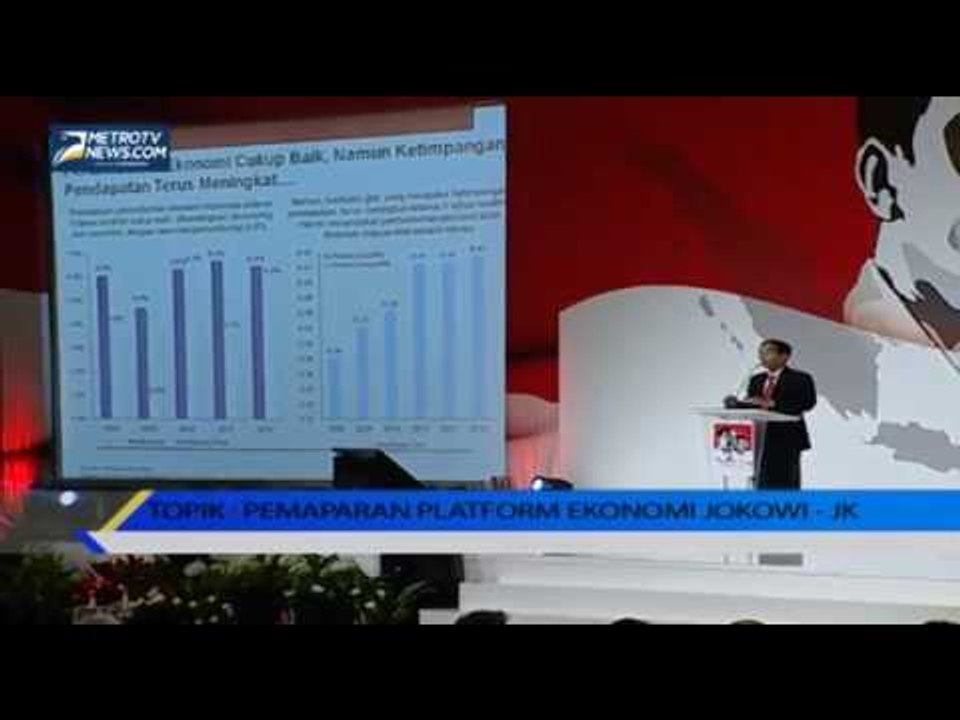 Jokowi: Pembangunan Sumberdaya Manusia Harus Dikedepankan