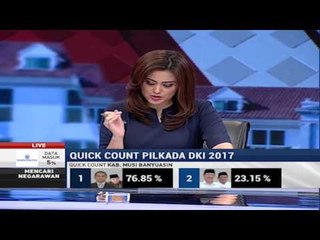 Membedah Data Quick Count Lembaga Survei Pilkada Jakarta
