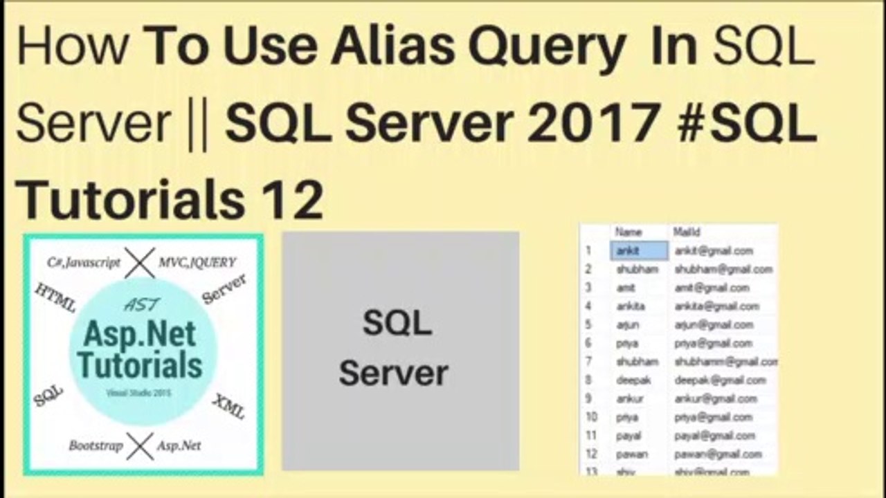 How to use Alias query in sql server 2017 || #sql tutorials 12
