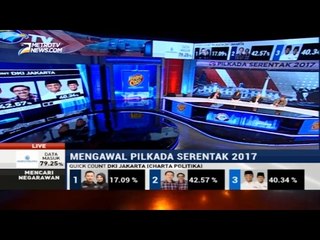 Ini Penyebab Data Quick Count Jakarta Cenderung Lambat