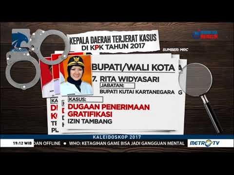 Kaleidoskop Hukum 2017: Kepala Daerah Terjerat Korupsi