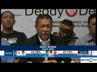 Deddy Mizwar Ucapkan Selamat kepada Emil-Uu