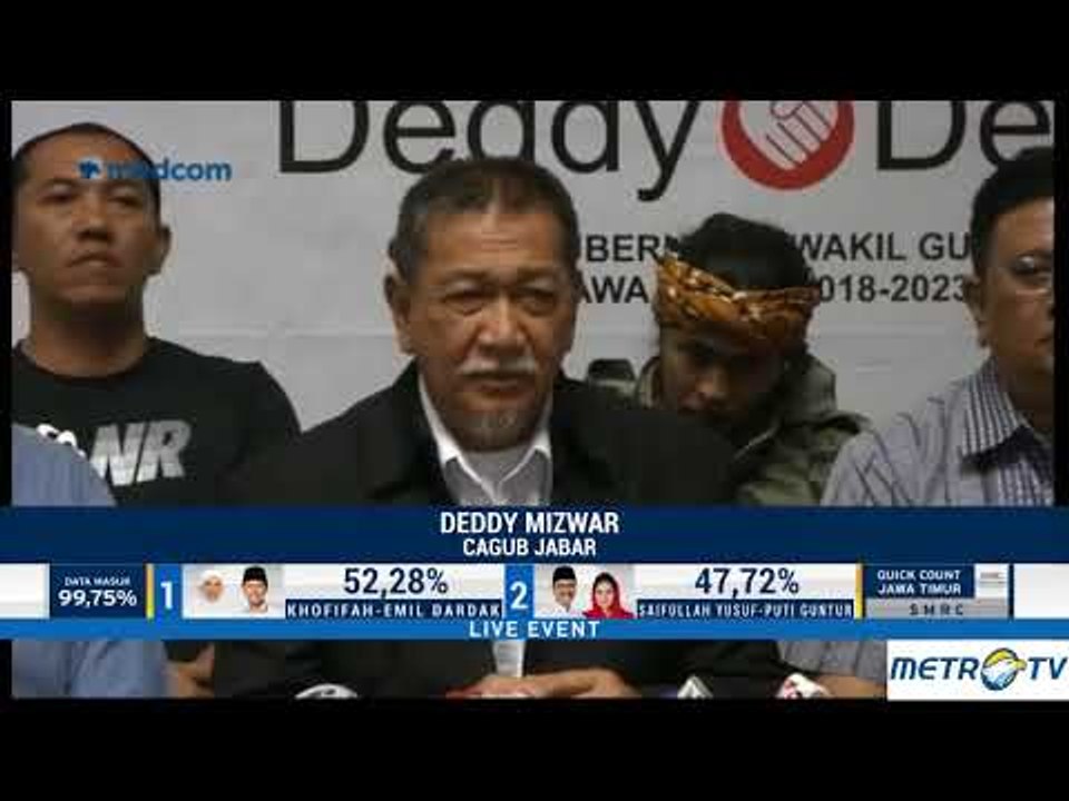 Deddy Mizwar Ucapkan Selamat kepada Emil-Uu