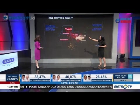 Live Event Pilkada Serentak