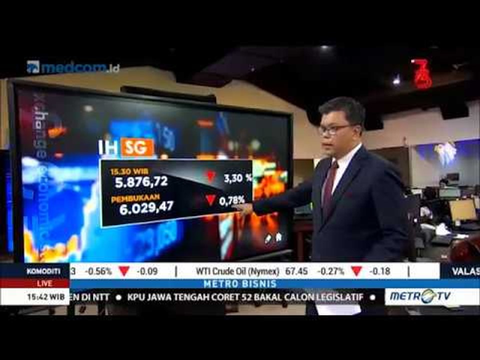 Rupiah & IHSG Terkena Dampak Krisis Mata Uang Turki