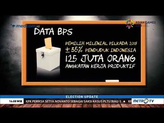 Program Ekonomi untuk Milenial
