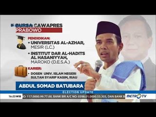 UAS Tidak Mau, Padahal Nama UAS Paling Sering Dibahas di Koalisi Prabowo