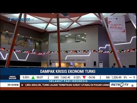 Dampak Krisis Ekonomi Turki Bagi Indonesia