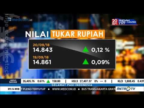 Hari Ini Rupiah & Indeks Saham Dibuka Menguat
