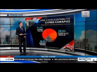 Pertarungan Sengit Di Enam Kantung Suara Pilpres 2019