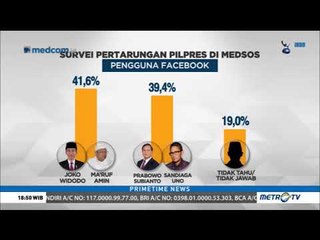 New ! Survei LSI : Pengguna Medsos Unggulkan Jokowi-Ma'ruf