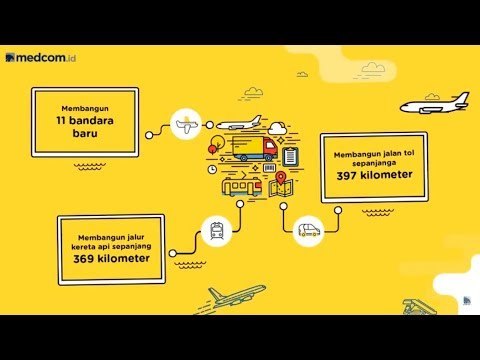 Fakta ! Ini Hasil Kerja 4 Tahun Presiden Jokowi